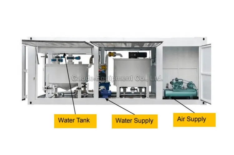 Gaodetec GMA20 Container Type Automatic Grout Mixing Plant with HCS17B Cement Silo